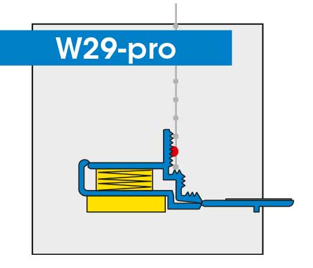 W 29 Gewebeleiste PUR-EX pro